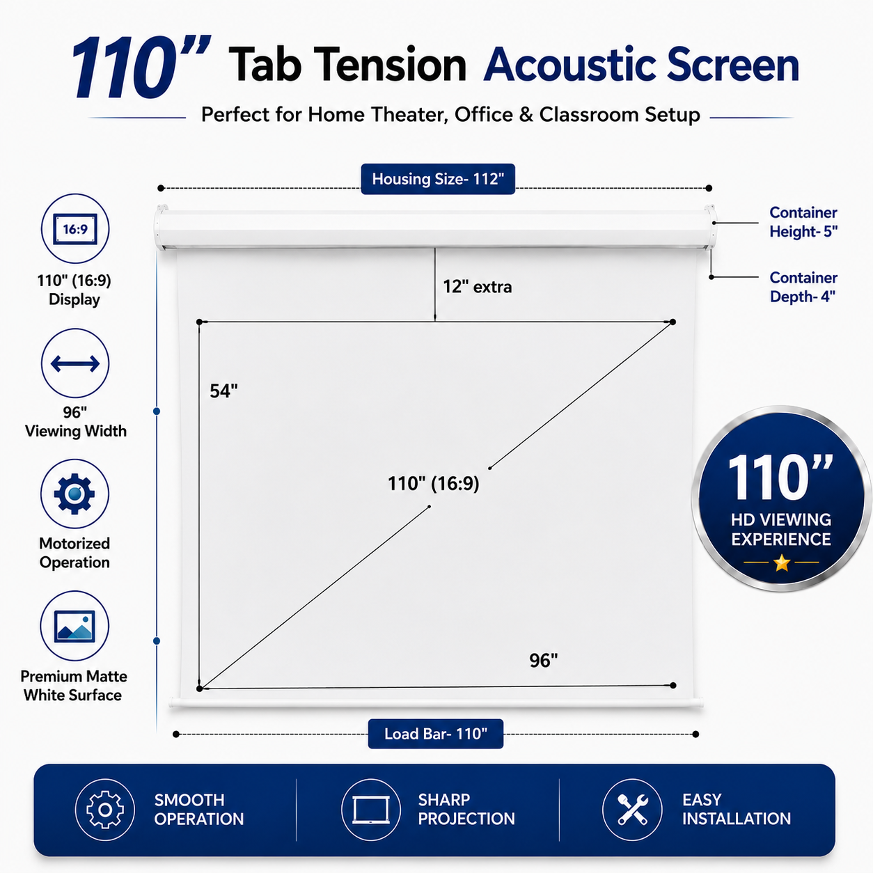 110" Tab Tension Acoustic Projection Screen specification sheet, by SPS Acmera