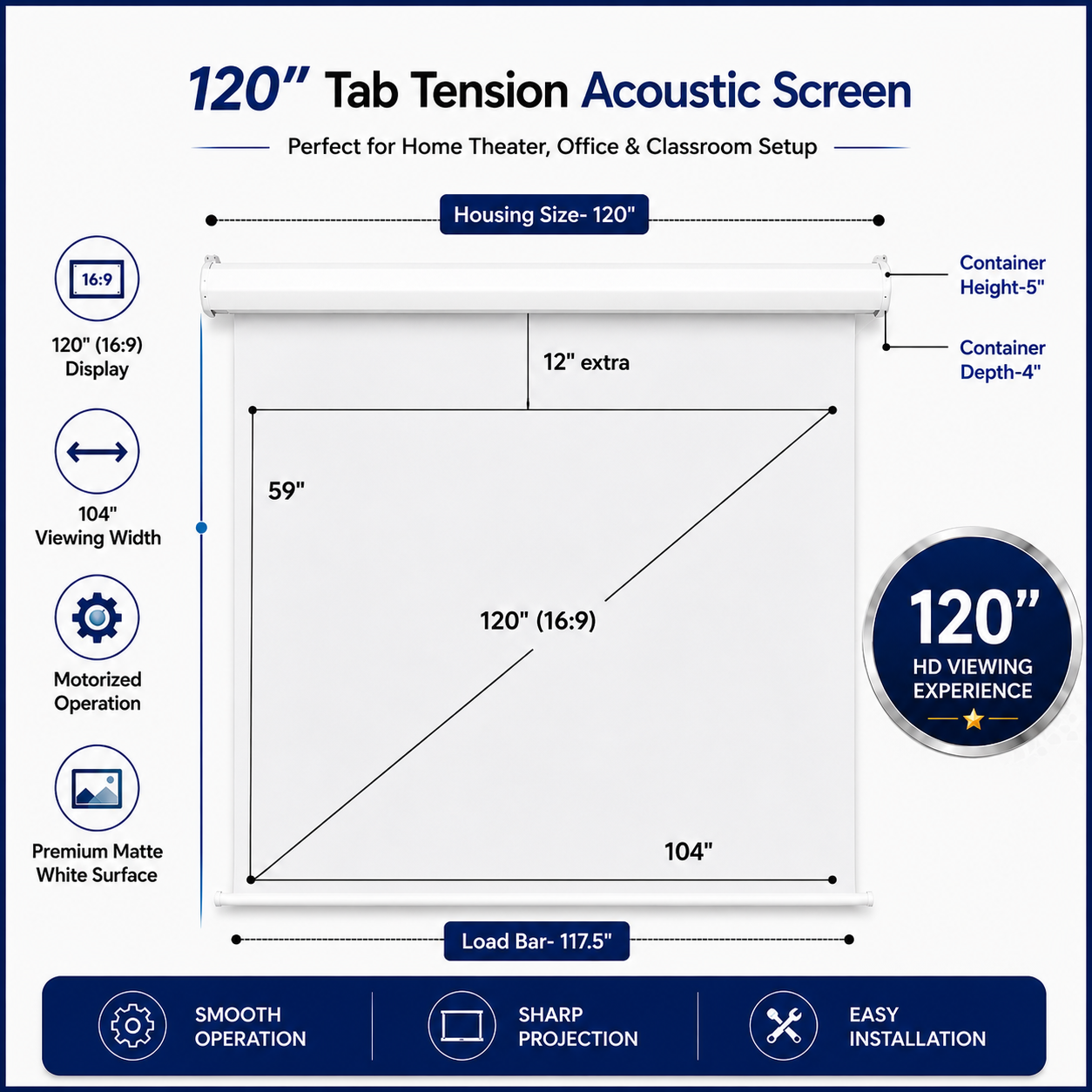 120" Tab Tension Acoustic Projection Screen specification sheet, by SPS Acmera