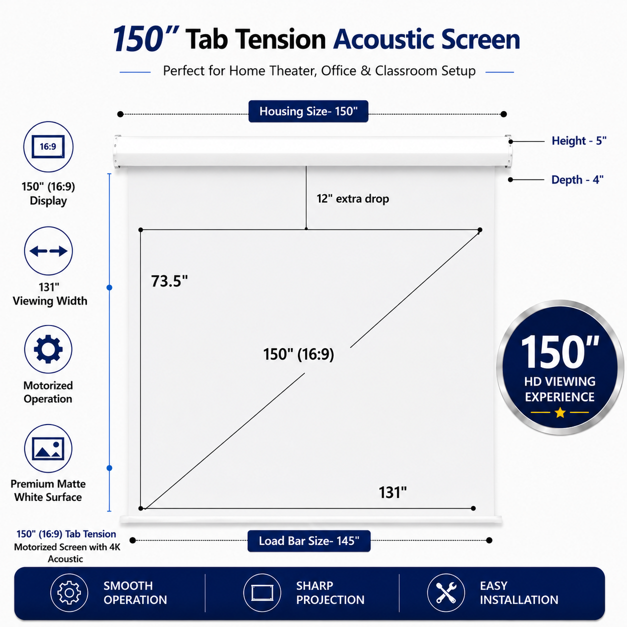 150" Tab Tension Acoustic Projection Screen specification sheet, by SPS Acmera