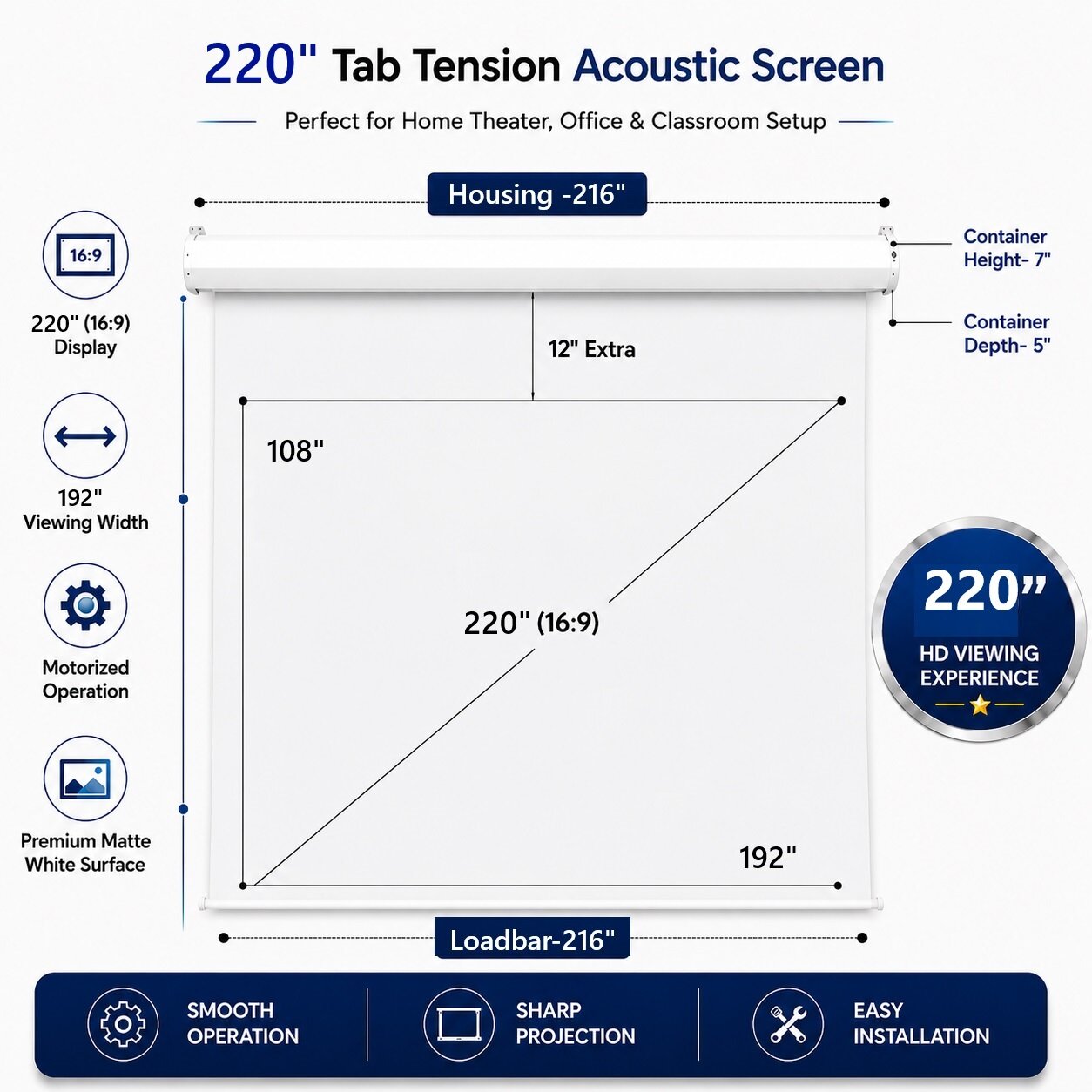220" Tab Tension Acoustic Projection Screen specification sheet, by SPS Acmera